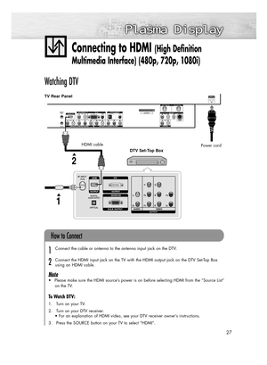 Page 2727
Connecting to HDMI (High Definition 
Multimedia Interface) (480p, 720p, 1080i)
Watching DTV
Connect the cable or antenna to the antenna input jack on the DTV.
Connect the HDMI input jack on the TV with the HDMI output jack on the DTV Set-Top Box 
using an HDMI cable.
Note
• Please make sure the HDMI source’s power is on before selecting HDMI from the “Source List”
on the TV.
To Watch DTV:
1. Turn on your TV.
2. Turn on your DTV receiver.
• For an explanation of HDMI video, see your DTV receiver...