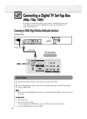 Page 3030
Connect the cable or antenna to the antenna input jack on the DTV.
Connect the HDMI input jack on the TV with the HDMI output jack on the DTV Set-Top Box 
using an HDMI cable.
Note
•Please make sure the HDMI source’s power is on before selecting HDMI from the “Source List”
on the TV.
To Watch DTV:
1. Turn on your TV.
2. Turn on your DTV receiver.
• For an explanation of HDMI video, see your DTV receiver owner’s instructions.
3. Press the SOURCE button to select “HDMI”.
How to Connect
1
2
Connecting a...