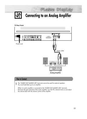 Page 3333
Connecting to an Analog Amplifier
TV Rear Panel
The “AUDIO OUT (AUDIO L/R)” terminals cannot be used for external speakers. 
You must hook them up to an amplifier.
When an audio amplifier is connected to the “AUDIO OUT (AUDIO L/R)” terminals: 
Decrease the gain (volume) of the audio amplifier, turn the TV’s internal mute on and adjust
the volume level with the volume control of the amplifier.
How to Connect
1
Analog AmplifierAudio cable
Power cord
BN68-00825G-X0Eng_002~035  4/22/05  9:26 AM  Page 33 