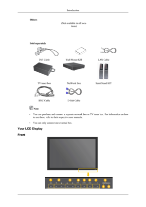 Page 10Others
(Not available in all loca-tions)
   
 
Sold separately DVI Cable
Wall Mount KIT LAN Cable TV tuner box
NetWork BoxSemi Stand KIT  
BNC Cable D-Sub Cable  Note
• You can purchase and connect a separate network box or TV tuner box. For\
 information on how
to use these, refer to their respective user manuals.
• You can only connect one external box.
Your LCD Display
Front Introduction 