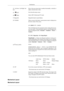 Page 1724. Up-Down Left-Right but-
tons
Moves from one menu item to another horizontally, vertically or
adjusts selected menu values.
25.  EXIT
Exits from the menu screen.
26.  SRS
Selects SRS TruSurround XT mode.
27.MagicInfo MagicInfo Quick Launch Button.
28. P.MODE When you press this button, current picture mode is displayed on
the lower center of the screen.
AV
 / HDMI
 / TV
 : P.MODE
The LCD Display has four automatic picture settings that are pre-
set at the factory. Then push button again to circle...