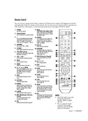 Page 13English - 13
Remote Control
You can use your remote control within a distance of 23 feet and an angle of 30 degrees from the left
and right sides of the TV’s remote control receiver. You can also use your remote control to operate your
VCR, Cable box, DVD player or some Samsung Set-top boxes. See pages 38~40 for details. 
1. POWERTurns the TV on and off.
2. Channel Number Press to directly tune to a particular channel.
3.-Press to select additional channels (digital
and analog) being broadcast by the...