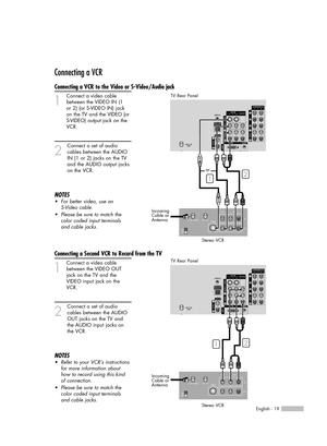 Page 19Connecting a VCR
Connecting a VCR to the Video or S-Video/Audio jack
1
Connect a video cable
between the VIDEO IN (1 
or 2) (or S-VIDEO IN) jack
on the TV and the VIDEO (or
S-VIDEO)output jack on the
VCR.
2
Connect a set of audio
cables between the AUDIO
IN (1 or 2) jacks on the TV
and the AUDIO output jacks
on the VCR.
NOTES
•For better video, use an 
S-Video cable.
•Please be sure to match the
color coded input terminals
and cable jacks.
TV Rear Panel
Incoming
Cable or 
Antenna
Stereo VCR
or21...