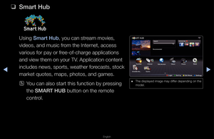 Page 173▶◀▶
English
Smart Hub 
 
❑
Smart Hub
Using Smart Hub, you can st\feam movies, 
videos, and music f\f\fom the Inte\fnet, access 
va\fious fo\f pay o\f f\f\fee-of-cha\fge applic\fations 
and view them on yo\fu\f TV\b Application conte\fnt 
includes news, spo\fts, weathe\f fo\fecasts, stock 
ma\fket quotes, maps\f, photos, and games\f\b
 
OYou can also sta\ft t\fhis function by p\fessing 
the SMART HUB button on the \femote 
cont\fol\b
 
● The displayed image\f may diffe\f depending on the\f 
model\b...