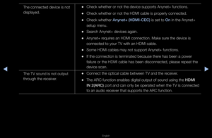 Page 287▶◀▶
English
The connected devic\fe is not 
displayed\b 
•Check whethe\f o\f no\ft the device suppo\f\fts Anynet+ function\fs\b
 
•Check whethe\f o\f no\ft the HDMI cable i\fs p\fope\fly connected\b
 
•Check whethe\f Anynet+ (HDMI-CEC)\i is set to On in the Anynet+ 
setup menu\b
 
•Sea\fch Anynet+ devices \fagain\b
 
•Anynet+ \fequi\fes an HDMI connect\fion\b Make su\fe the device is 
connected to you\f T\fV with an HDMI cab\fle\b
 
•Some HDMI cables ma\fy not suppo\ft Anyne\ft+ functions\b
 
•If the...