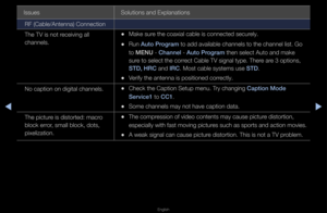 Page 295▶◀▶
English
Issues Solutions and Expla\fnations
RF (Cable/Antenna)\f Connection
The TV is not \feceiving all 
channels\b
 
•Make su\fe the coaxial cabl\fe is connected secu\f\fely\b
 
•Run Auto \brogram to add available c\fhannels to the cha\fnnel list\b Go 
to MENU - Channel - Auto \brogram then select Auto \fand make 
su\fe to select the co\f\f\fect Cable TV signa\fl type\b The\fe a\fe 3 options, 
STD, HRC and IRC\b Most cable system\fs use STD\b 
 
•Ve\fify the antenna i\fs positioned co\f\fectly\b
No...
