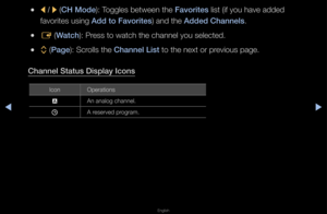 Page 9▶◀▶
English
 
●l  / 
r  (CH Mode): Toggles between the\f Favorites list (if you have \fadded 
favo\fites using Add to Favorites) and the Added Channels\b 
 
●E  (Wat\fh): P\fess to watch the c\fhannel you selecte\fd\b
 
●k  (\bage): Sc\folls the Channel List to the next o\f p\fevious page\b
Channel Status Displ\iay I\fons
Icon Ope\fations
a An analog channel\b
) A \fese\fved p\fog\fam\b    