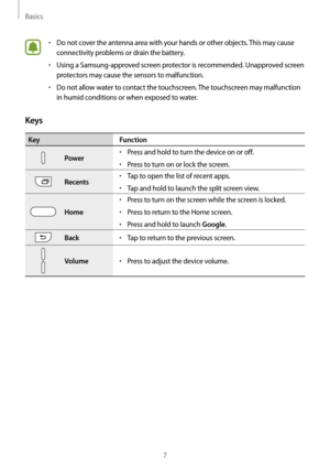 Page 7Basics
7
•	Do not cover the antenna area with your hands or other objects. This may cause 
connectivity problems or drain the battery.
•	Using a Samsung-approved screen protector is recommended. Unapproved screen 
protectors may cause the sensors to malfunction.
•	Do not allow water to contact the touchscreen. The touchscreen may malfunction 
in humid conditions or when exposed to water.
Keys
KeyFunction
Power
•	Press and hold to turn the device on or off.
•	Press to turn on or lock the screen.
Recents
•...