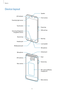 Page 6Basics
6
Device layout
Microphone
Loud speaker
Back key
Multipurpose jack Front camera
Speaker
SIM card tray Power key
Touchscreen
Recents key
Headset jack
Home key (Fingerprint 
recognition sensor) LED indicator
Proximity/Light sensor
Main antenna
Infrared port
Flash
Volume key
NFC antenna/Wireless 
charging coil
Rear camera Microphone
GPS antenna   