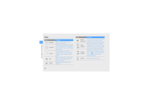 Page 1712
introducing your mobile phone
KeysKey
Function
Softkeys
Perform actions indicated at the 
bottom of the display
Navigation
In Idle mode, access My Menu mode 
(up) or user-defined menus (left/right/
down); In Menu mode, scroll through 
menu options
Centre
In Idle mode, launch the web 
browser; In Menu mode, select the 
highlighted menu option or confirm 
an input
Dial
Make or answer a call; In Idle mode, 
retrieve recently dialled, missed, or 
received numbers
Delete
Delete characters or items in an...