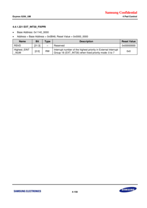 Page 204Samsung Confidential  
Exynos 5250_UM 4 Pad Control 
 4-150  
4.4.1.221 EXT_INT30_FIXPRI 
 Base Address: 0x1140_0000 
 Address = Base Address + 0x0B48, Reset Value = 0x0000_0000 
Name Bit Type Description Reset Value 
RSVD [31:3] –=Reserved=0x00000000=
Highest_EINT=
_NUM=[2:0]=RW=Interrupt number of the highest priority in External Interrupt=
Group 18=(EXT_INT30) when fixed priority mode: 0=to=7=0x0=
= 