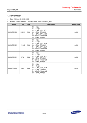 Page 247Samsung Confidential  
Exynos 5250_UM 4 Pad Control 
 4-193  
4.4.1.270 GPF0CON 
 Base Address: 0x1340_0000 
 Address = Base Address + 0x0040, Reset Value = 0x0000_0000 
Name Bit Type Description Reset Value 
GPF0CON[3] [15:12] RW 
0x0 = Input 
0x1 = Output 
0x2 = CAM_I2C1_SCL 
0x3 = CAM_GPIO[13] 
0x4 = CAM_SPI1_nSS 
0x5 to 0xE = Reserved 
0xF = EXT_INT16[3] 
0x00 
GPF0CON[2] [11:8] RW 
0x0 = Input 
0x1 = Output 
0x2 = CAM_I2C1_SDA 
0x3 = CAM_GPIO[12] 
0x4 = CAM_SPI1_CLK 
0x5 to 0xE = Reserved 
0xF =...