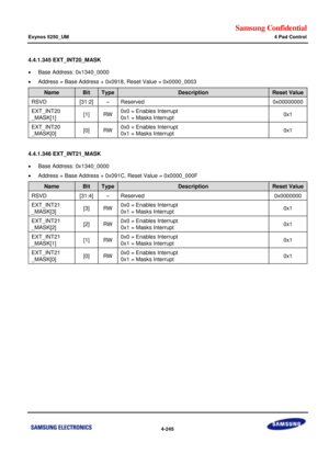 Page 299Samsung Confidential  
Exynos 5250_UM 4 Pad Control 
 4-245  
4.4.1.345 EXT_INT20_MASK 
 Base Address: 0x1340_0000 
 Address = Base Address + 0x0918, Reset Value = 0x0000_0003 
Name Bit Type Description Reset Value 
RSVD [31:2] –=Reserved=0x00000000=
EXT_INT20=
_MASK[1]=[1]=RW=0x0 = Enables Interrupt=
0x1 = Masks Interrupt=0x1=
EXT_INT20=
_MASK[0]=[0]=RW=0x0 = Enables Interrupt=
0x1 = Masks Interrupt=0x1=
=
4.4.1.346 EXT_INT21_MASK 
 Base Address: 0x1340_0000 
 Address = Base Address + 0x091C, Reset...