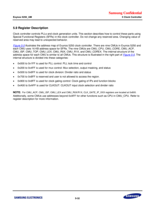 Page 398Samsung Confidential  
Exynos 5250_UM 5 Clock Controller 
 5-32  
5.9 Register Description 
Clock controller controls PLLs and clock generation units. This section describes how to control these parts using 
Special Functional Registers (SFRs) in the clock controller. Do not change any reserved area. Changing value of 
reserved area may lead to unexpected behavior. 
Figure 5-5 illustrates the address map of Exynos 5250 clock controller. There are nine CMUs in Exynos 5250 and 
each CMU uses 16 KB address...