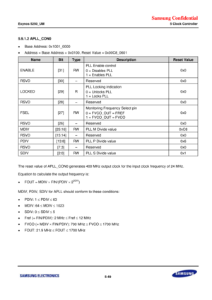 Page 415Samsung Confidential  
Exynos 5250_UM 5 Clock Controller 
 5-49  
5.9.1.2 APLL_CON0 
 Base Address: 0x1001_0000 
 Address = Base Address + 0x0100, Reset Value = 0x00C8_0601 
Name Bit Type Description Reset Value 
ENABLE [31] RW 
PLL Enable control 
0 = Disables PLL 
1 = Enables PLL 
0x0 
RSVD [30] –=Reserved=0x0=
LOCKED=[29]=o=
PLL Locking indication=
0 = Unlocks PLi=
1 = Locks PLi=
0x0=
RSVD=x28]=–=Reserved=0x0=
FSEL=[27]=RW=
Monitoring=Frequency Select pin=
0 = FVCO_OUT== FREF=
1 = FVCO_OUT = FVCl=...