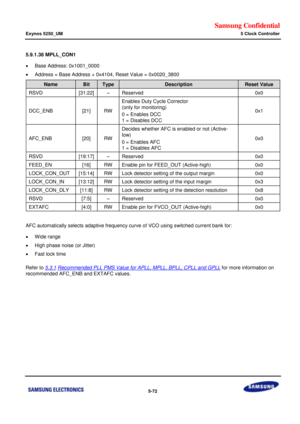 Page 438Samsung Confidential  
Exynos 5250_UM 5 Clock Controller 
 5-72  
5.9.1.36 MPLL_CON1 
 Base Address: 0x1001_0000 
 Address = Base Address + 0x4104, Reset Value = 0x0020_3800 
Name Bit Type Description Reset Value 
RSVD [31:22] –=Reserved=0x0=
DCC_ENB=[21]=RW=
Enables Duty Cycle Corrector==
(only for monitoring)=
0 = Enables DCC =
1 = Disables=DCC =
0x1=
AFC_ENB=x20]=RW=
Decides=whether AFC is enabled or not (Active-
low)=
0 = Enables AFC =
1 = Disables AFC==
0x0=
RSVD=x19:17]=–=Reserved=0x0=...