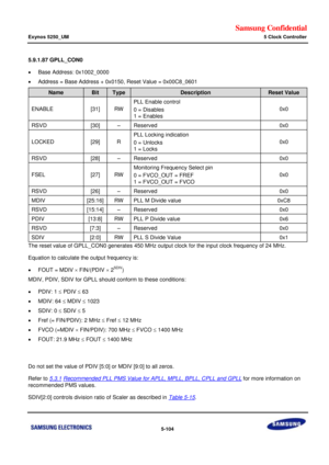 Page 470Samsung Confidential  
Exynos 5250_UM 5 Clock Controller 
 5-104  
5.9.1.87 GPLL_CON0 
 Base Address: 0x1002_0000 
 Address = Base Address + 0x0150, Reset Value = 0x00C8_0601 
Name Bit Type Description Reset Value 
ENABLE [31] RW 
PLL Enable control 
0 = Disables 
1 = Enables 
0x0 
RSVD [30] –=Reserved=0x0=
LOCKED=[29]=o=
PLL Locking indication=
0 = Unlocks=
1 = Locks=
0x0=
RSVD=x28]=–=Reserved=0x0=
FSEL=[27]=RW=
Monitoring Frequency=Select pin=
0 = FVCO_OUT = FREc=
1 = FVCO_OUT = FVCl=
0x0=...