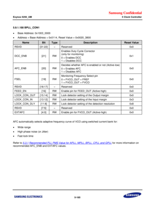 Page 551Samsung Confidential  
Exynos 5250_UM 5 Clock Controller 
 5-185  
5.9.1.188 BPLL_CON1 
 Base Address: 0x1003_0000 
 Address = Base Address + 0x0114, Reset Value = 0x0020_3800 
Name Bit Type Description Reset Value 
RSVD [31:22] –=Reserved=0x0=
DCC_ENB=[21]=RW=
Enables Duty Cycle Corrector==
(only for monitoring)=
0 ==Enables DCC=
1 = Disables DCC=
0x1=
AFC_ENB=x20]=RW=
Decides=whether AFC is enabled or not (Active-low)=
0 ==Enables AFC=
1 = Disables AFC=
0x0=
FSEL=x19]=RW=
Monitoring=Frequency Select...