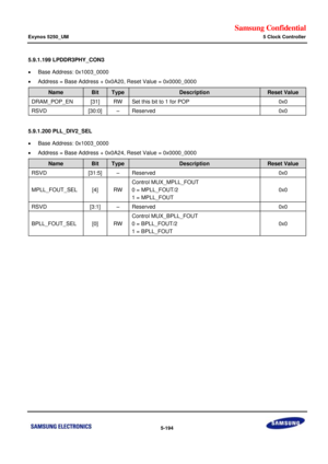 Page 560Samsung Confidential  
Exynos 5250_UM 5 Clock Controller 
 5-194  
5.9.1.199 LPDDR3PHY_CON3 
 Base Address: 0x1003_0000 
 Address = Base Address + 0x0A20, Reset Value = 0x0000_0000 
Name Bit Type Description Reset Value 
DRAM_POP_EN [31] RW Set this bit to 1 for POP 0x0 
RSVD [30:0] –=Reserved=0x0=
=
5.9.1.200 PLL_DIV2_SEL 
 Base Address: 0x1003_0000 
 Address = Base Address + 0x0A24, Reset Value = 0x0000_0000 
Name Bit Type Description Reset Value 
RSVD [31:5] –=Reserved=0x0=
MPLL_FOUT_SEi=x4]=RW=...