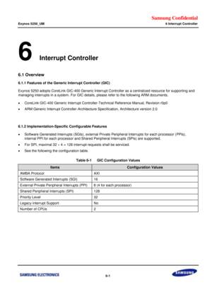 Page 561Samsung Confidential  
Exynos 5250_UM 6 Interrupt Controller 
 6-1  
6 Interrupt Controller 
6.1 Overview 
6.1.1 Features of the Generic Interrupt Controller (GIC) 
Exynos 5250 adopts CoreLink GIC-400 Generic Interrupt Controller as a centralized resource for supporting and 
managing interrupts in a system. For GIC details, please refer to the following ARM documents. 
 CoreLink GIC-400 Generic Interrupt Controller-Technical Reference Manual, Revision r0p0 
 ARM Generic Interrupt...