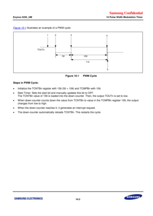 Page 646Samsung Confidential  
Exynos 5250_UM 10 Pulse Width Modulation Timer 
 10-2  
Figure 10-1 illustrates an example of a PW M cycle: 
 
    Figure 10-1   PWM Cycle 
Steps in PWM Cycle: 
 Initialize the TCNTBn register with 159 (50 + 109) and TCMPBn with 109.  
 Start Timer: Sets the start bit and manually updates this bit to OFF. 
The TCNTBn value of 159 is loaded into the down-counter. Then, the output TOUTn is set to low. 
 When down-counter counts down the value from TCNTBn to value in the TCMPBn...