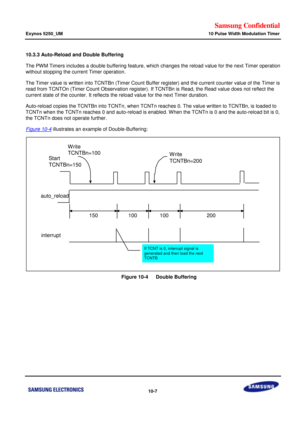 Page 651Samsung Confidential  
Exynos 5250_UM 10 Pulse Width Modulation Timer 
 10-7  
10.3.3 Auto-Reload and Double Buffering 
The PWM Timers includes a double buffering feature, which changes the reload value for the next Timer operation 
without stopping the current Timer operation.  
The Timer value is written into TCNTBn (Timer Count Buffer register) and the current counter value of the Timer is 
read from TCNTOn (Timer Count Observation register). If TCNTBn is Read, the Read value does not reflect the...