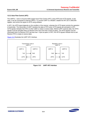 Page 677Samsung Confidential  
Exynos 5250_UM 12 Universal Asynchronous Receiver and Transmitter 
 12-4  
12.3.3 Auto Flow Control (AFC) 
The UART0, 1 and 2 in Exynos 5250 support Auto Flow Control (AFC) using nRTS and nCTS signals. In this 
case, it can be connected to external UARTs. To connect UART to a Modem, disable the AFC bit in UMCONn 
register, and control the signal of nRTS using software.  
In AFC, the nRTS signal depends on the condition of the receiver, whereas the nCTS signal controls the operation...