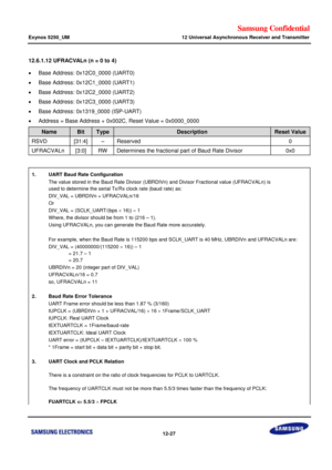 Page 700Samsung Confidential  
Exynos 5250_UM 12 Universal Asynchronous Receiver and Transmitter 
 12-27  
12.6.1.12 UFRACVALn (n = 0 to 4)  
 Base Address: 0x12C0_0000 (UART0) 
 Base Address: 0x12C1_0000 (UART1) 
 Base Address: 0x12C2_0000 (UART2) 
 Base Address: 0x12C3_0000 (UART3) 
 Base Address: 0x1319_0000 (ISP-UART) 
 Address = Base Address + 0x002C, Reset Value = 0x0000_0000  
Name Bit Type Description Reset Value 
RSVD [31:4] –=Reserved=0=
rFRACVALn=x3:0]=RW=Determines=the fractional part of=Baud...