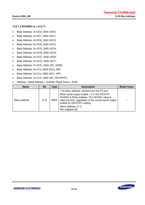 Page 722Samsung Confidential  
Exynos 5250_UM 13 IIC-Bus Interface 
 13-19  
13.5.1.3 I2CADDn (n = 0 to 7)  
 Base Address: 0x12C6_0000 (I2C0) 
 Base Address: 0x12C7_0000 (I2C1) 
 Base Address: 0x12C8_0000 (I2C2) 
 Base Address: 0x12C9_0000 (I2C3) 
 Base Address: 0x12CA_0000 (I2C4) 
 Base Address: 0x12CB_0000 (I2C5) 
 Base Address: 0x12CC_0000 (I2C6) 
 Base Address: 0x12CD_0000 (I2C7) 
 Base Address: 0x12CE_0000 (I2C_HDMI) 
 Base Address: 0x1313_0000 (I2C0_ISP) 
 Base Address: 0x1314_0000 (I2C1_ISP)...