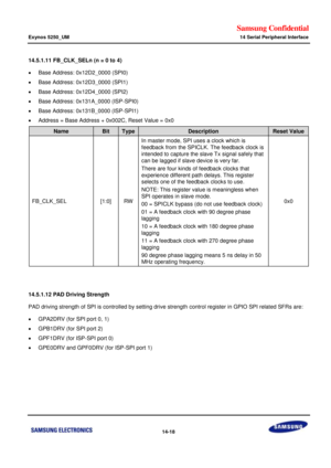 Page 742Samsung Confidential  
Exynos 5250_UM 14 Serial Peripheral Interface 
 14-18  
14.5.1.11 FB_CLK_SELn (n = 0 to 4) 
 Base Address: 0x12D2_0000 (SPI0) 
 Base Address: 0x12D3_0000 (SPI1) 
 Base Address: 0x12D4_0000 (SPI2) 
 Base Address: 0x131A_0000 (ISP-SPI0) 
 Base Address: 0x131B_0000 (ISP-SPI1) 
 Address = Base Address + 0x002C, Reset Value = 0x0 
Name Bit Type Description Reset Value 
FB_CLK_SEL [1:0] RW 
In master mode, SPI uses a clock which is 
feedback from the SPICLK. The feedback clock is...