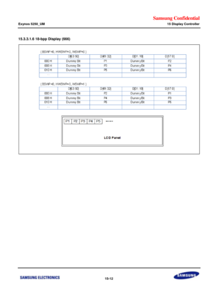 Page 754Samsung Confidential  
Exynos 5250_UM 15 Display Controller 
 15-12  
15.3.3.1.6 18-bpp Display (666) 
 
 
  