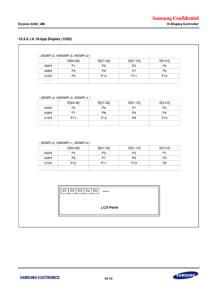 Page 756Samsung Confidential  
Exynos 5250_UM 15 Display Controller 
 15-14  
15.3.3.1.8 16-bpp Display (1555) 
 
 
  ( BSWP=0, HWSWP=0, WSWP=0 )
000H
008H
010H
…
D[63:48]D[47:32]
P1P2
P6
P10
P5
P9
D[31:16]D[15:0]
P3P4
P8
P12
P7
P11   ( BSWP=0, HWSWP=0, WSWP=1 )
000H
008H
010H
…
D[63:48]D[47:32]
P3P4
P8
P12
P7
P11
D[31:16]D[15:0]
P1P2
P6
P10
P5
P9   ( BSWP=0, HWSWP=1, WSWP=0 )
000H
008H
010H
…
D[63:48]D[47:32]
P1P2
P6
P10
P5
P9
D[31:16]D[15:0]
P3P4
P8
P12
P7
P11   P1P2P3P4P5......
LCD  Panel   