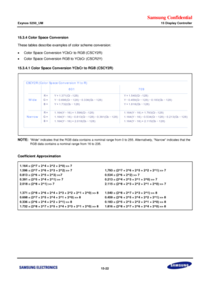 Page 764Samsung Confidential  
Exynos 5250_UM 15 Display Controller 
 15-22  
15.3.4 Color Space Conversion  
These tables describe examples of color scheme conversion: 
 Color Space Conversion YCbCr to RGB (CSCY2R) 
 Color Space Conversion RGB to YCbCr (CSCR2Y) 
15.3.4.1 Color Space Conversion YCbCr to RGB (CSCY2R) 
 
NOTE: Wide indicates that the RGB data contains a nominal range from 0 to 255. Alternatively, Narrow indicates that the 
RGB data contains a nominal range from 16 to 235. 
 
Coefficient...