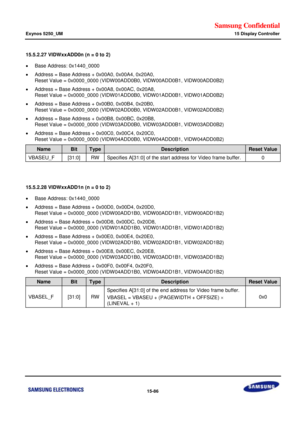 Page 828Samsung Confidential  
Exynos 5250_UM 15 Display Controller 
 15-86  
15.5.2.27 VIDWxxADD0n (n = 0 to 2) 
 Base Address: 0x1440_0000 
 Address = Base Address + 0x00A0, 0x00A4, 0x20A0, 
Reset Value = 0x0000_0000 (VIDW00ADD0B0, VIDW00ADD0B1, VIDW00ADD0B2) 
 Address = Base Address + 0x00A8, 0x00AC, 0x20A8, 
Reset Value = 0x0000_0000 (VIDW01ADD0B0, VIDW01ADD0B1, VIDW01ADD0B2) 
 Address = Base Address + 0x00B0, 0x00B4, 0x20B0, 
Reset Value = 0x0000_0000 (VIDW02ADD0B0, VIDW02ADD0B1, VIDW02ADD0B2) 
...