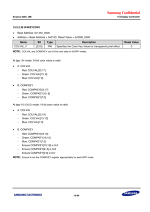 Page 836Samsung Confidential  
Exynos 5250_UM 15 Display Controller 
 15-94  
15.5.2.39 W4KEYCON1 
 Base Address: 0x1440_0000 
 Address = Base Address + 0x015C, Reset Value = 0x0000_0000 
Name Bit Type Description Reset Value 
COLVAL_F [23:0] RW Specifies the Color Key Value for transparent pixel effect. 0 
NOTE: COLVAL and COMPKEY use 24-bit color data in all BPP modes. 
 
At bpp -24 mode: 24-bit color value is valid  
 A. COLVAL 
 Red: COLVAL[23:17] 
 Green: COLVAL[15: 8] 
 Blue: COLVAL[7:0] 
 
 B....