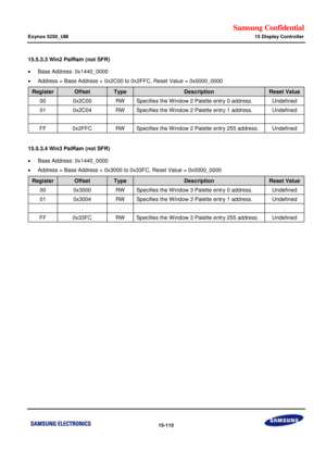 Page 857Samsung Confidential  
Exynos 5250_UM 15 Display Controller 
 15-115  
15.5.3.3 Win2 PalRam (not SFR) 
 Base Address: 0x1440_0000 
 Address = Base Address + 0x2C00 to 0x2FFC, Reset Value = 0x0000_0000 
Register Offset Type Description Reset Value 
00 0x2C00 RW Specifies the Window 2 Palette entry 0 address. Undefined 
01 0x2C04 RW Specifies the Window 2 Palette entry 1 address. Undefined 
: : : : : 
FF 0x2FFC RW Specifies the Window 2 Palette entry 255 address. Undefined 
 
15.5.3.4 Win3 PalRam (not...