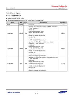 Page 858Samsung Confidential  
Exynos 5250_UM 15 Display Controller 
 15-116  
15.5.4 Enhancer Register 
15.5.4.1 COLORGAINCON 
 Base Address: 0x1441_0000 
 Address = Base Address + 0x01C0, Reset Value = 0x1004_0100 
Name Bit Type Description Reset Value 
RSVD [31:30] –=Reserved=0=
CG_RGAIN=[29:20]=RW=
Specifies=the Color=dain value of Red=data (maximum=
4, 8-bit resolution).=
0h000 = 0=
0h001 = 0.00390625 (1/256)=
0h002 = 0.0078125 (2/256)=
…=
0h0FF = 0.99609375 (255/256)=
0h100 = 1.0=
…=
0x3FF = 3.99609375...