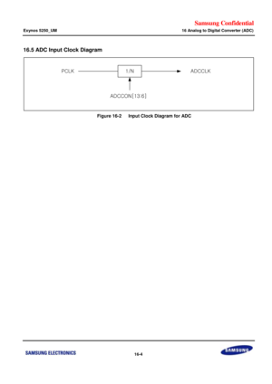 Page 876Samsung Confidential  
Exynos 5250_UM 16 Analog to Digital Converter (ADC) 
 16-4  
16.5 ADC Input Clock Diagram 
 
    Figure 16-2   Input Clock Diagram for ADC PCLK1/NADCCLK
ADCCON[13:6]  