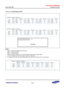 Page 758Samsung Confidential  
Exynos 5250_UM 15 Display Controller 
 15-16  
15.3.3.1.10 13-bpp Display (A444) 
 
 
NOTE:  
1. AEN = specifies the transparency selection bit 
  AEN: 0 = selects ALPHA0 
  AEN: 1 = selects ALPHA1 
  When the per-pixel blending is set, it blends with the alpha value that AEN selects. 
2. D[11:8] = Red data, D[7:4] = Green data, and D[3:0] = Blue data. 
3. In 16-bpp (4444) mode, the data contains alpha value. Refer to SFR section for more information. 
 
 
 
  000H
004H
008H
…...