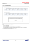 Page 759Samsung Confidential  
Exynos 5250_UM 15 Display Controller 
 15-17  
15.3.3.1.11 8-bpp Display (A232) 
 
 
 
NOTE:  
1. AEN = specifies the transparency selection bit 
  AEN: 0 = selects ALPHA0 
  AEN: 1 = selects ALPHA1 
  When the per-pixel blending is set, it blends with the alpha value that AEN selects. 
  SFR selects the alpha value as ALPHA0_R, ALPHA0_G, ALPHA0_B, ALPHA1_R, ALPHA1_G, and ALPHA1_B.  
  Refer to SFR section for more information. 
2. D[6:5] = Red data, D[4:2] = Green data, and D[1:0]...