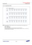 Page 762Samsung Confidential  
Exynos 5250_UM 15 Display Controller 
 15-20  
15.3.3.1.14 2-bpp Display (Palette) 
 
NOTE: AEN = specifies the transparency selection bit when you select palette output format with alpha channel in 
WPALCON register. 
AEN: 0 = selects ALPHA0  
AEN: 1 = selects ALPHA1   
When the per-pixel blending is set, it blends with the alpha value that AEN selects. 
SFR selects the alpha value as ALPHA0_R, ALPHA0_G, ALPHA0_B, ALPHA1_R, ALPHA1_G, and ALPHA1_B. 
Refer to SFR section for more...