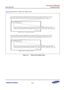 Page 763Samsung Confidential  
Exynos 5250_UM 15 Display Controller 
 15-21  
Figure 15-4 illustrates the 16-bpp (5:6:5) Display Types 
 
    Figure 15-4   16-bpp (5:6:5) Display Types 
 
 12345
LCD  Panel
16BPP 5: 5:5+1 Format (Non-Palett e)
A[ 31]  A[ 30]  A[29]  A[ 28]  A[27]  A[26] A[25]  A[ 24]  A[23]  A[22]  A[ 21]  A[20]  A[ 19] A[18]  A[ 17]  A[16]
R4R3R2R1R0G4G3G2G1G0R4B3B2B1B0I
A[ 15]    A[14]  A[ 13]  A[12]  A[ 11]  A[ 10]   A[ 9]     A[8]     A[ 7]      A[6]       A[5]     A[ 4]     A[3]     A[ 2]...