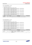 Page 828Samsung Confidential  
Exynos 5250_UM 15 Display Controller 
 15-86  
15.5.2.27 VIDWxxADD0n (n = 0 to 2) 
 Base Address: 0x1440_0000 
 Address = Base Address + 0x00A0, 0x00A4, 0x20A0, 
Reset Value = 0x0000_0000 (VIDW00ADD0B0, VIDW00ADD0B1, VIDW00ADD0B2) 
 Address = Base Address + 0x00A8, 0x00AC, 0x20A8, 
Reset Value = 0x0000_0000 (VIDW01ADD0B0, VIDW01ADD0B1, VIDW01ADD0B2) 
 Address = Base Address + 0x00B0, 0x00B4, 0x20B0, 
Reset Value = 0x0000_0000 (VIDW02ADD0B0, VIDW02ADD0B1, VIDW02ADD0B2) 
...