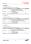 Page 839Samsung Confidential  
Exynos 5250_UM 15 Display Controller 
 15-97  
15.5.2.44 WIN0MAP 
 Base Address: 0x1440_0000 
 Address = Base Address + 0x0180, Reset Value = 0x0000_0000 
Name Bit Type Description Reset Value 
MAPCOLEN_F [24] RW 
Specifies window Color Mapping control bit. 
When this bit is enabled, the Video DMA stops, and 
MAPCOLOR appears on background image, instead of 
the original image. 
0 = Disables color mapping 
1 = Enables color mapping 
0 
MAPCOLOR [23:0] RW Specifies the Color...