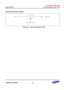 Page 876Samsung Confidential  
Exynos 5250_UM 16 Analog to Digital Converter (ADC) 
 16-4  
16.5 ADC Input Clock Diagram 
 
    Figure 16-2   Input Clock Diagram for ADC PCLK1/NADCCLK
ADCCON[13:6]  