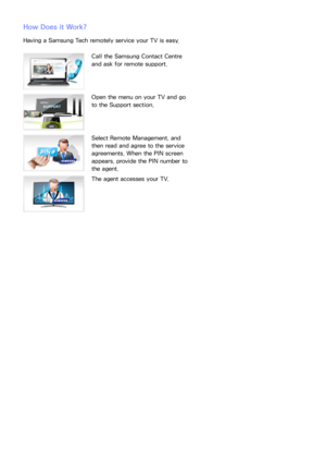 Page 196190
How Does it Work?
Having a Samsung Tech remotely service your TV is easy.
Call the Samsung Contact Centre 
and ask for remote support.
Open the menu on your TV and go 
to the Support section.
Select Remote Management, and 
then read and agree to the service 
agreements. When the PIN screen 
appears, provide the PIN number to 
the agent.
The agent accesses your TV. 