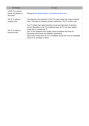 Page 208202
The ProblemTry this!
A POP (TV’s internal 
banner ad) appears on 
the screen. Change the Use Mode
 (Support >  Use Mode) to Home Use.
The TV is making a 
popping noise. The expansion and contraction of the TV's outer casing may cause a popping 
noise. This does not indicate a product malfunction. The TV is safe to use.
The TV is making a 
humming noise. Your TV utilises high-speed switching circuits and high levels of electrical 
current. Depending on the TV's brightness level, the TV may...