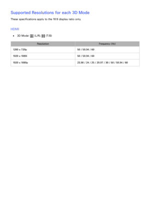 Page 215208209
Supported Resolutions for each 3D Mode
These specifications apply to the 16:9 display ratio only.
HDMI
 
●3D Mode:  (L/R),  (T/B)
Resolution Frequency (Hz)
1280 x 720p 50 / 59.94 / 60
1920 x 1080i 50 / 59.94 / 60
1920 x 1080p 23.98 / 24 / 25 / 29.97 / 30 / 50 / 59.94 / 60  