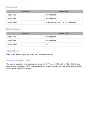 Page 216210
Component
ResolutionFrequency (Hz)
1280 x 720p 50 / 59.94 / 60
1920 x 1080i 50 / 59.94 / 60
1920 x 1080p 23.98 / 24 / 25 / 29.97 / 30 / 50 / 59.94 / 60
Digital Channel
ResolutionFrequency (Hz)
1280 x 720p 50 / 59.94 / 60
1920 x 1080i 50 / 59.94 / 60
1920 x 1080p 25
Videos/Photos
Refer to the "Photo, Video, and Music File Limitations " section.
Computer via HDMI Cable.
The optimal resolution for computers connected to the TV via an HDMI cable is 1920 x 1080. If you 
select another resolution,...