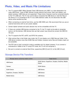 Page 224218
Photo, Video, and Music File Limitations
 
●The TV supports MSC (Mass Storage Class) USB devices only. MSC is a class designation for 
mass USB Drives. Types of MSC devices include external hard drives, flash card readers, and 
digital cameras. (USB hubs are not supported.) These kinds of devices must be connected directly 
to the TV's USB port. The TV may not be able to recognise the USB device or read the files on 
the device if it is connected to the TV via a USB extension cable. Do not...